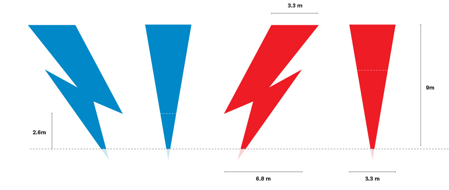 Bowie lightning3